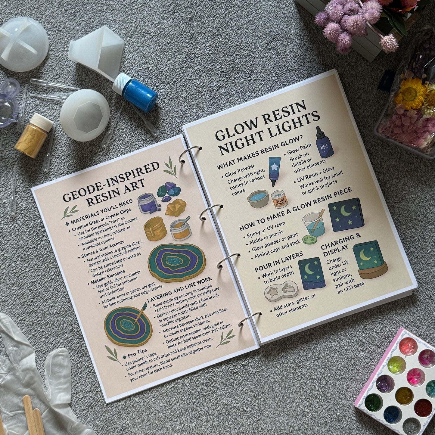 1.000+ Free Resin Art Notes