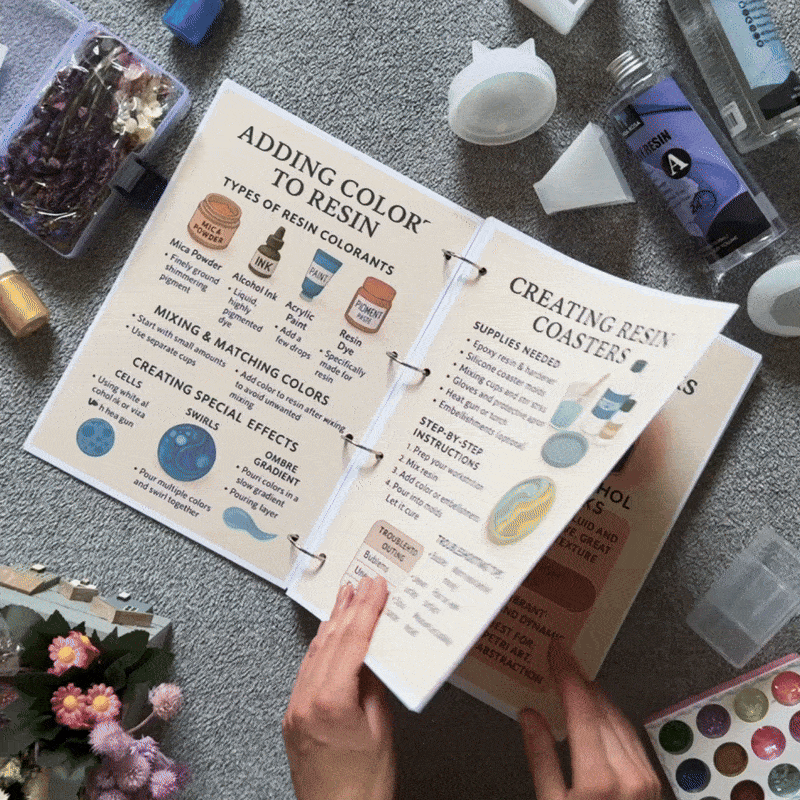 1.000+ Free Resin Art Notes