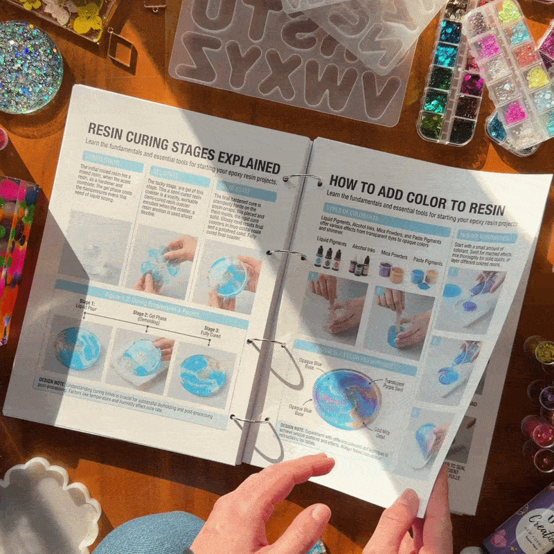 1,000+ Free Resin Art Notes & Guides